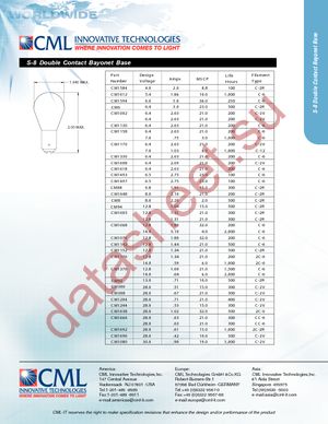 306 datasheet  